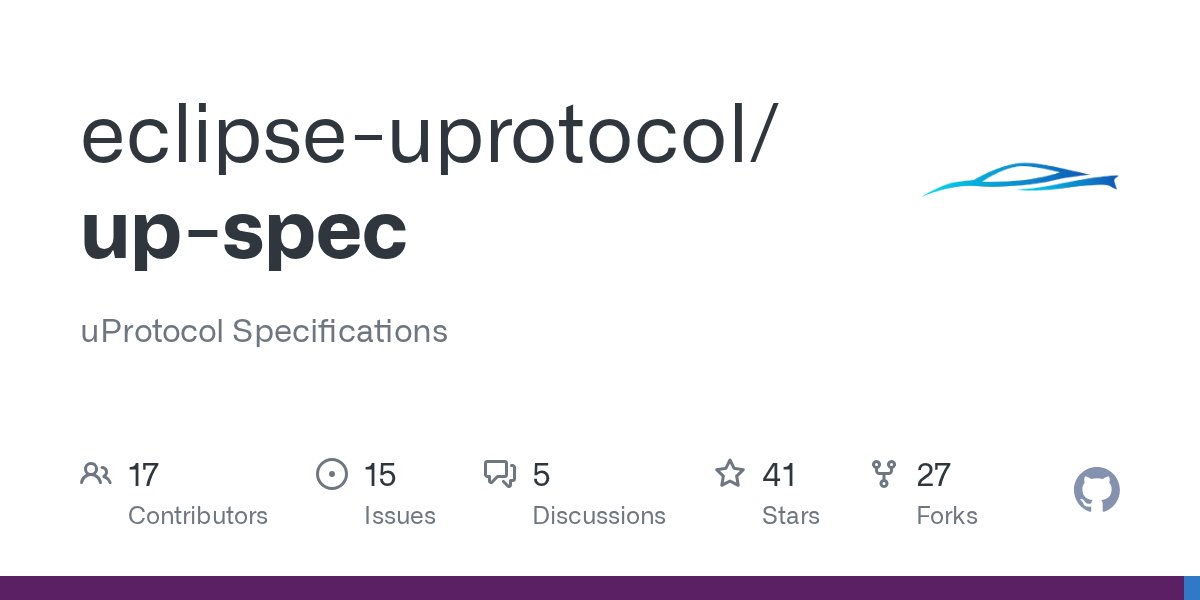 AwkwardMap's tweet card. uProtocol Specifications. Contribute to eclipse-uprotocol/up-spec development by creating an account on GitHub.