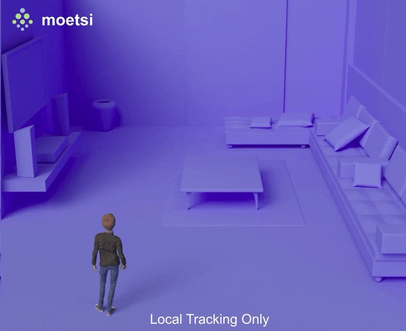 moetsi6's tweet card. TL:DR; We think there are 4 core problems in mixed reality: tracking, relative position, environment digitization, and object digitization…