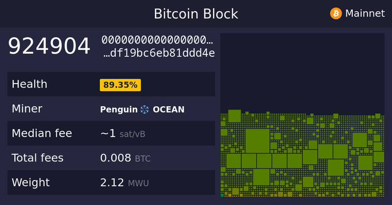 Tweet card summary image