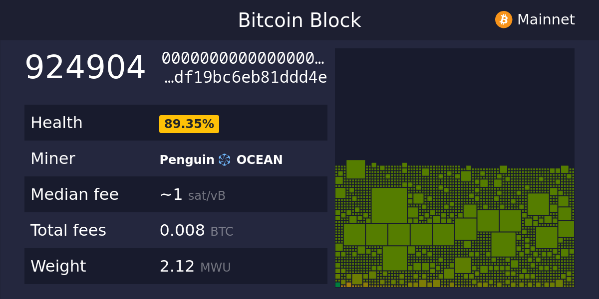 ocean_blocks's tweet card. Explore the full Bitcoin ecosystem with The Mempool Open Source Project®. See the real-time status of your transactions, get network info, and more.