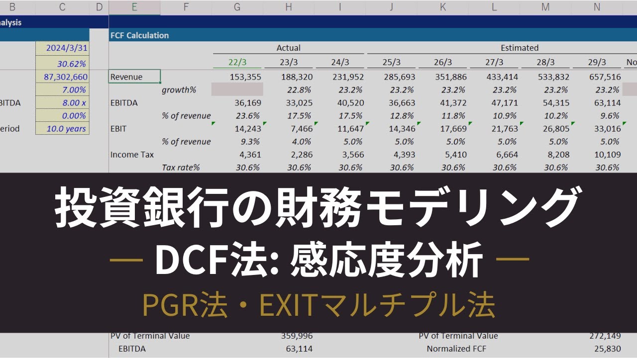 studysena's tweet card. 【財務モデリング/ASMR】DCF法バリュエーション | 感応度テーブル（2x speed）