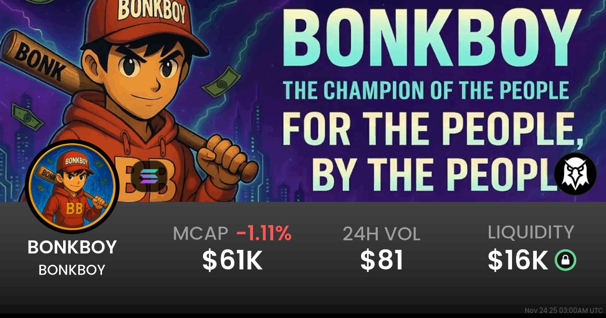 Richxweb3's tweet card. $0.00006122 BONKBOY (BONKBOY) realtime price charts, trading history and info - BONKBOY / SOL on Solana / Raydium