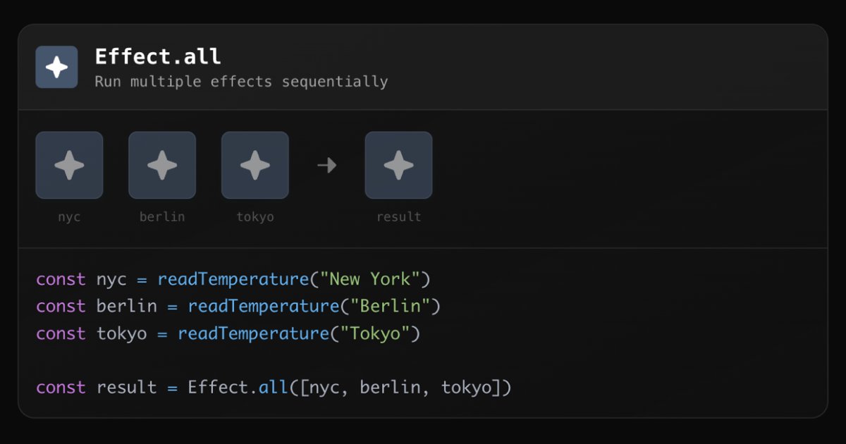 Hashversion's tweet card. Interactive examples of TypeScript's beautiful Effect library