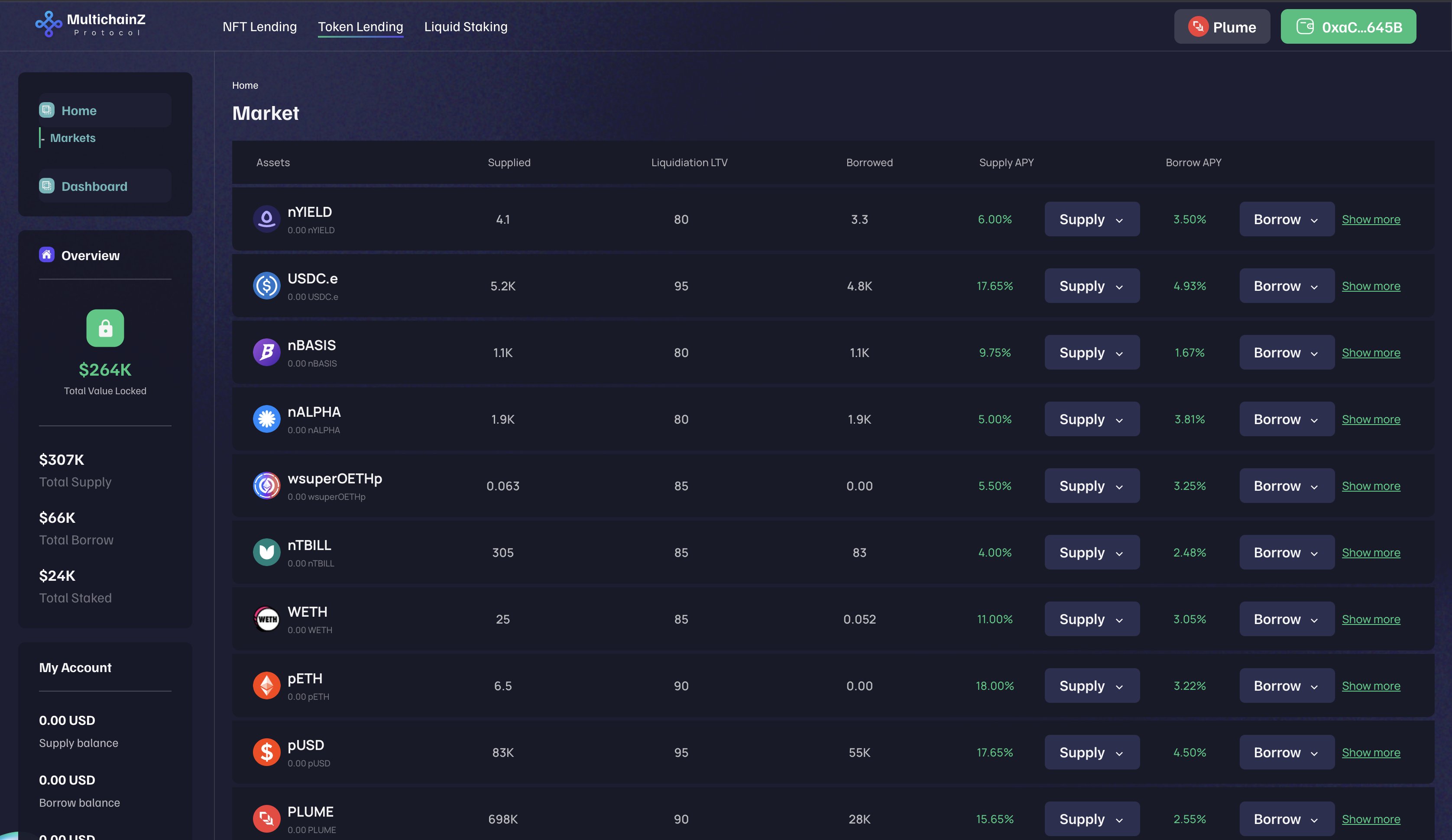 MultichainZ_'s tweet card. Omnichain money markets for Real-World Assets and Liquid Staking Derivatives
