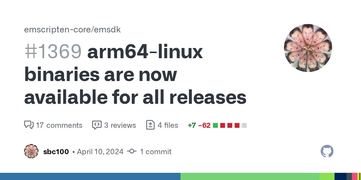emscripten's tweet card. arm64-linux binaries are now available for all releases by sbc100 · Pull Request #1369 · emscript...