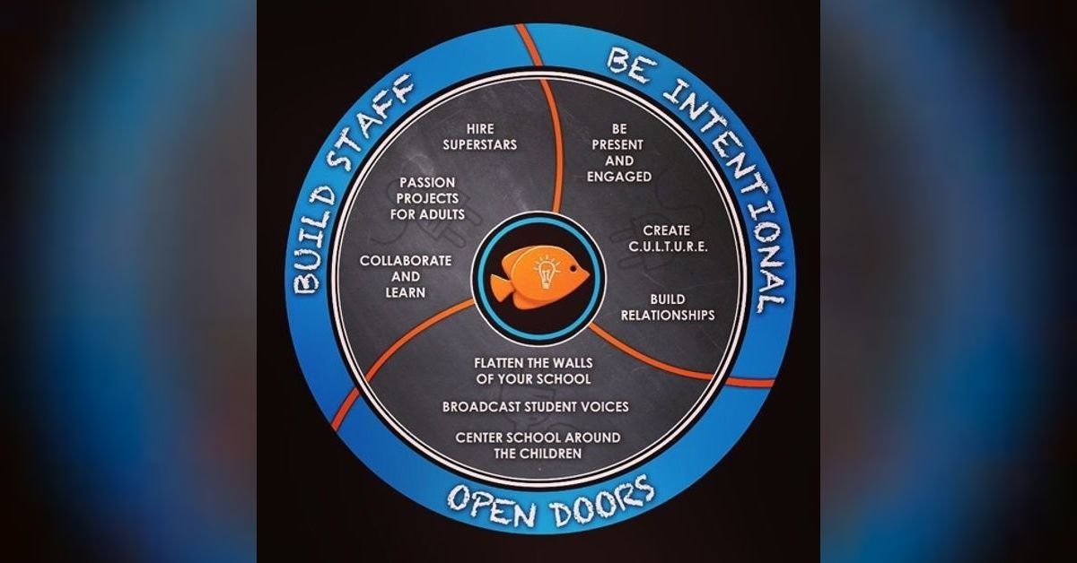 Joe_Sanfelippo's tweet card. McHenry2