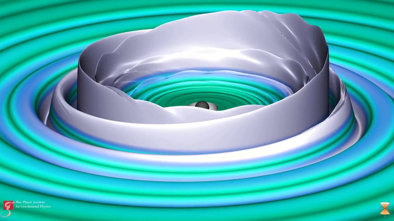 mpi_grav's tweet card. GW170814: First triple-coincident observation of a black hole merger...