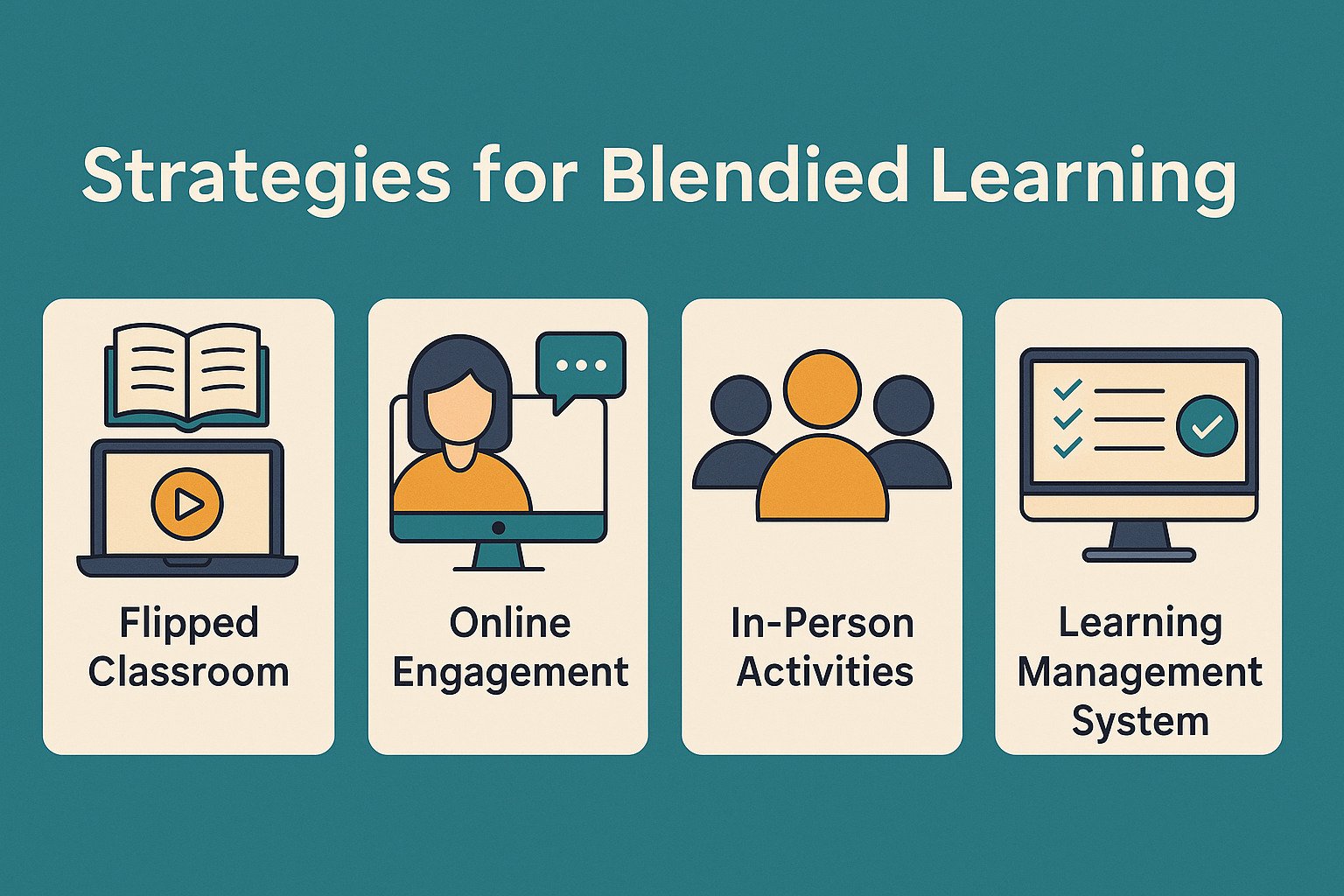 SilverCalicoLLC's tweet card. Design blended learning that truly blends. Learn strategies for syncing online and in-person instruction to maximize flexibility, engagement, and outcomes.