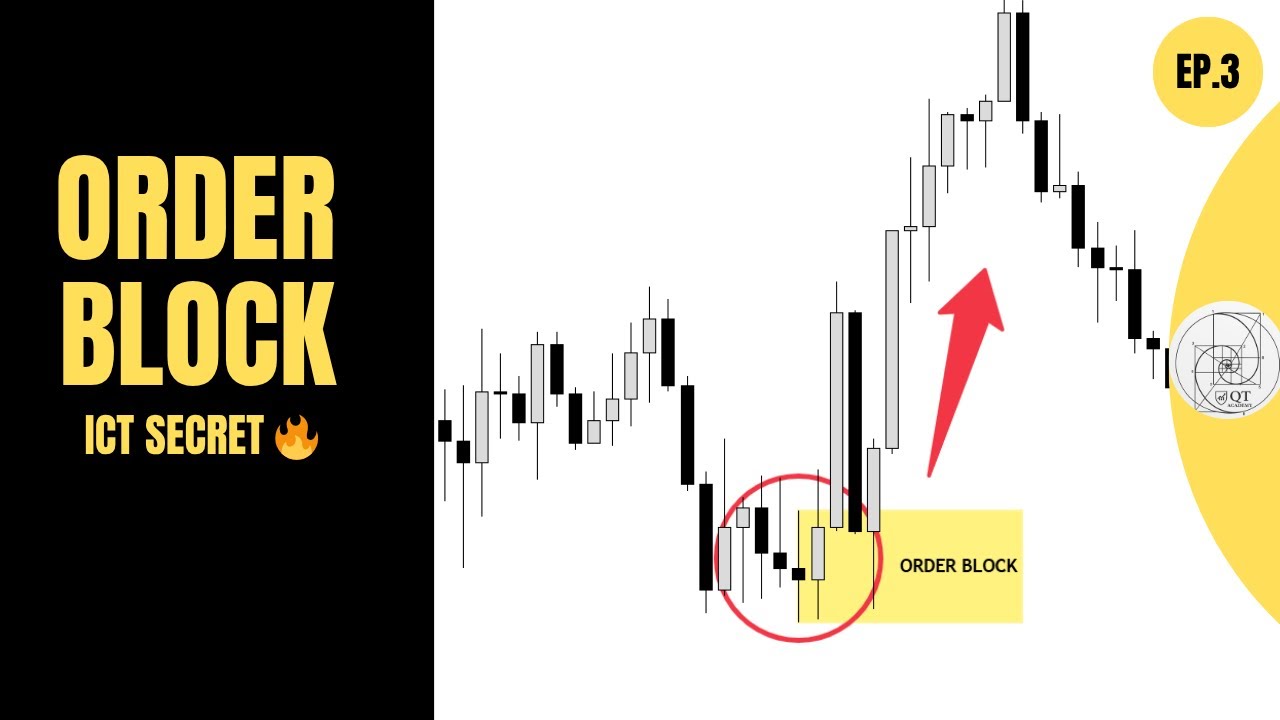 qt_academyy's tweet card. Order Block Explained | ICT Concepts in Hindi | QT Academy Ep.3