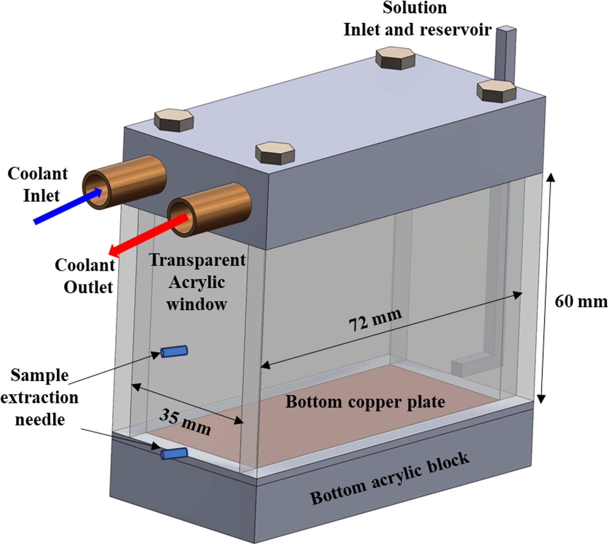 Virkeshwar_K's tweet card. Heat and Mass Transfer - Water is essential for life, yet its scarcity is a growing concern due to population growth, climate change, and pollution. Freeze desalination can give salt-free ice,...