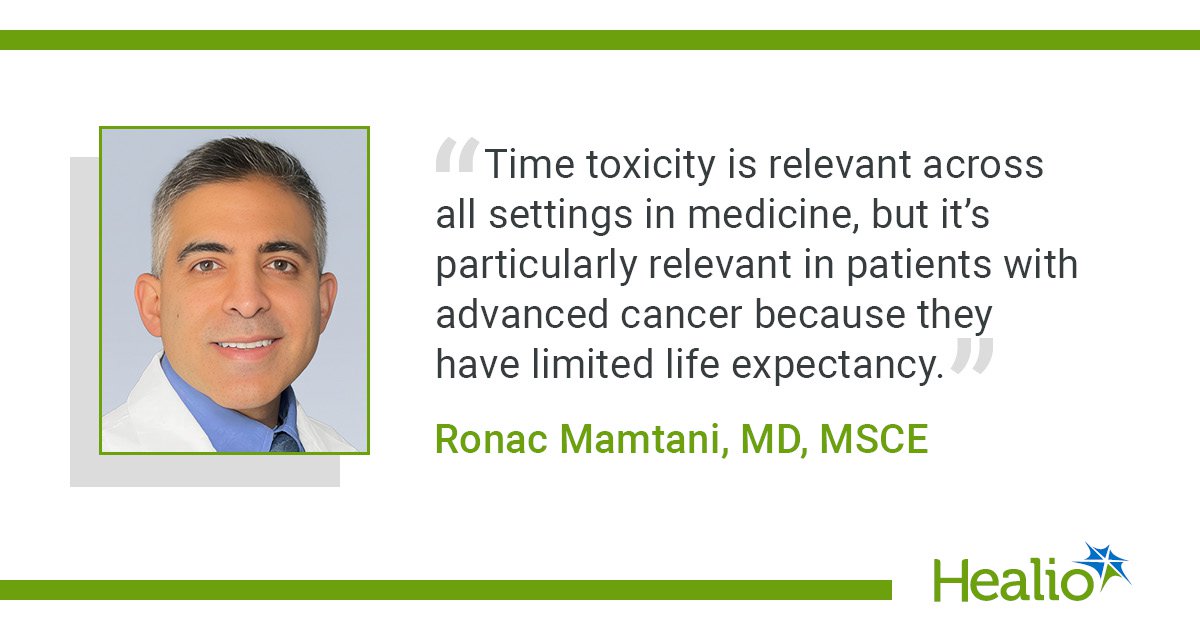 PennCancer's tweet card. A text message-based electronic triage system showed efficacy for collecting patient-reported treatment outcomes and minimizing the time burden of cancer care, according to results of a pilot...
