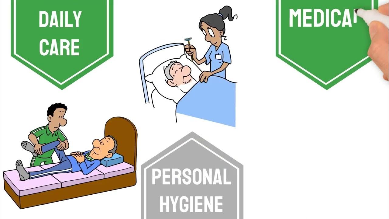 StayNursing's tweet card. Ageing or Recovery At Home
