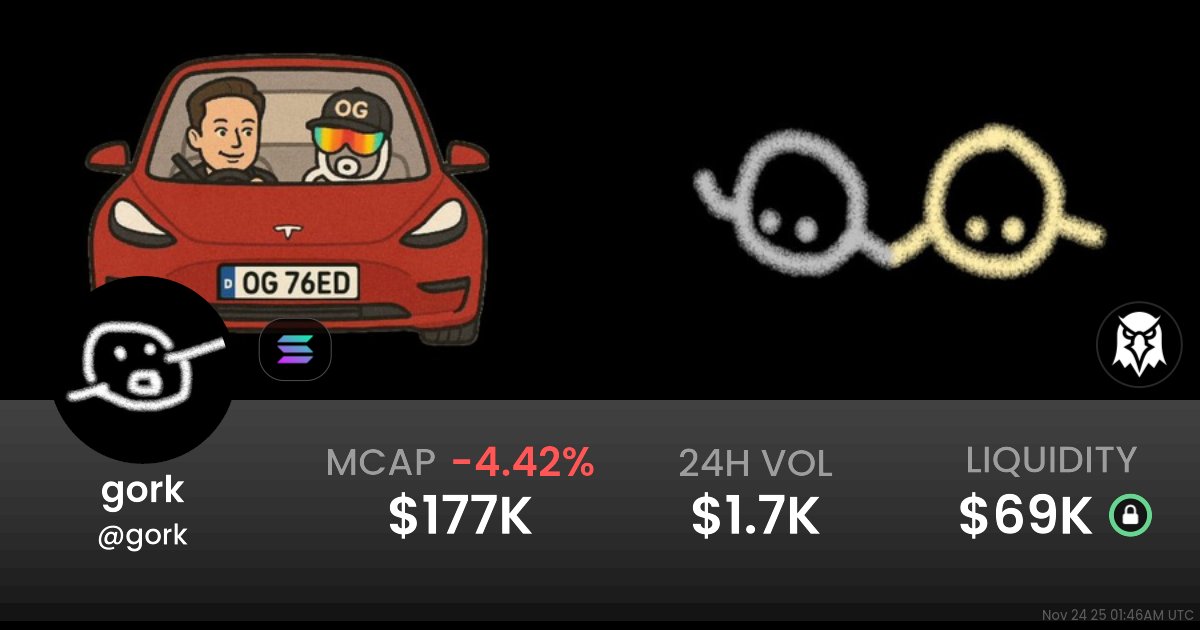 NFAProphet's tweet card. $0.0001778 @gork (gork) realtime price charts, trading history and info - gork / SOL on Solana / PumpSwap