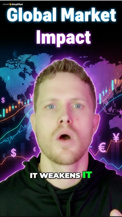 LearnAboutBit1's tweet card. The Crashing Yen is Spiking Yields! #shorts