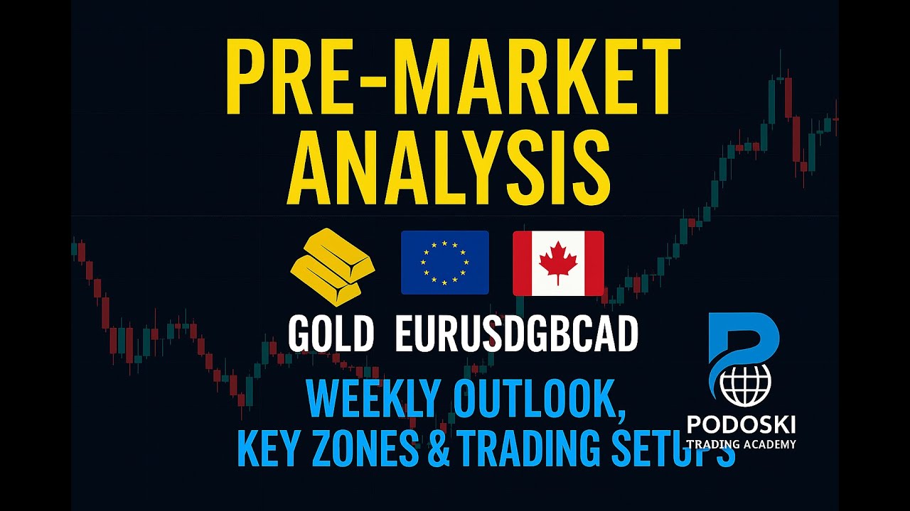 PodoskiTrading's tweet card. Pre-Market Analysis: EURUSD, GOLD & USDCAD | Smart Money Setups...