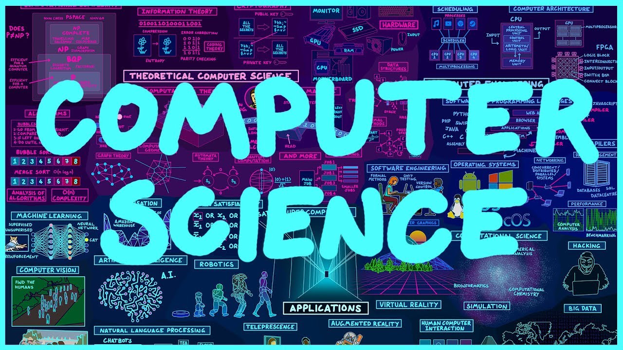 zerotomasteryio's tweet card. Map of Computer Science