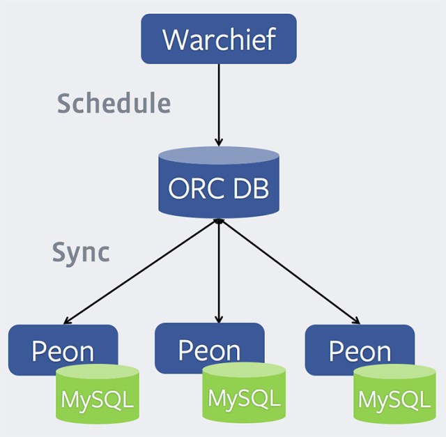 divijrajkumar's tweet card. Visit the post for more.