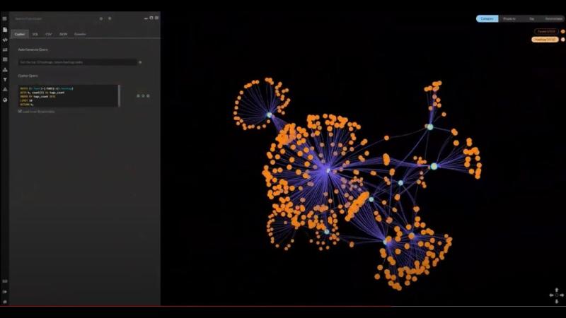 sonygreen's tweet card. #chatgpt running inside #graphxr to generate a #cypher query.