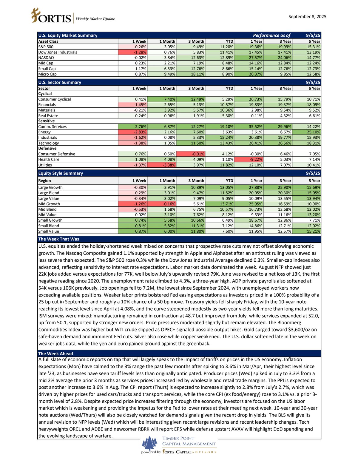 TPCM17's tweet card. Shared with Dropbox