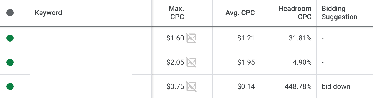 adclarke10's tweet card. Adding custom columns & formulas can make management of your paid campaigns easier & more efficient. We highlighted the top 13 formulas you should be using.