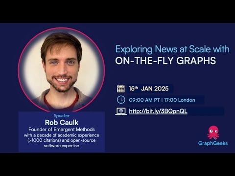 AskNewsApp's tweet card. GraphGeeks Explainer S2 Ep1: Exploring News at Scale with On-the-Fly...