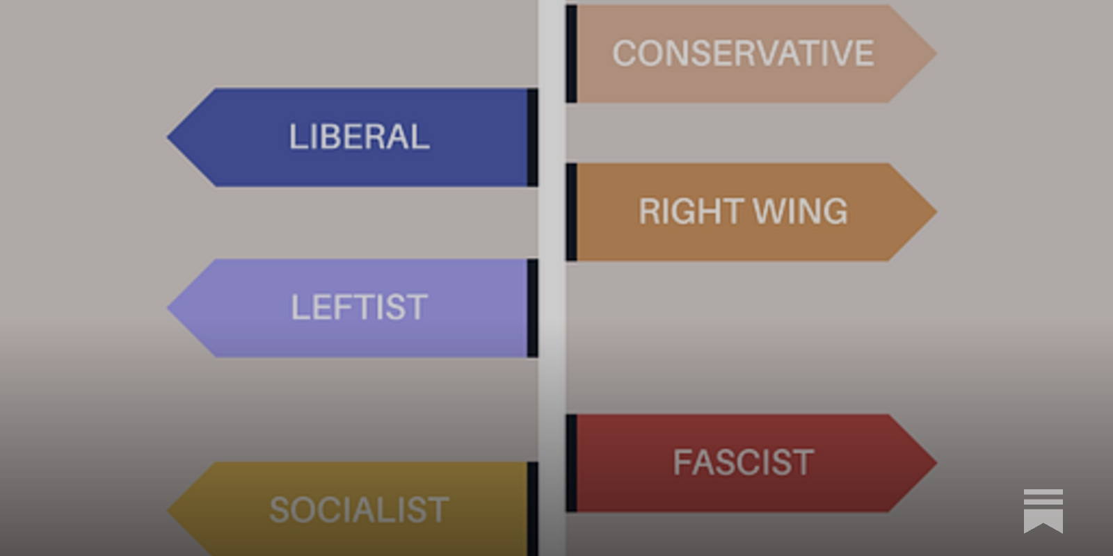 robkhenderson's tweet card. In the real world, this position makes zero sense.