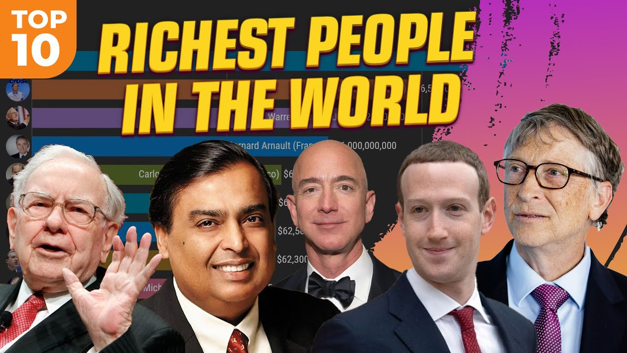 TopRankingDude's tweet card. Top 10 Richest People in The World [Wealthiest Person Comparison] 💲💸