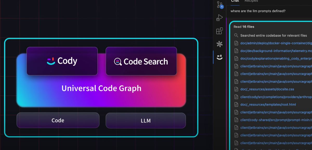 Mosqueando's tweet card. Sourcegraph, una empresa líder en búsqueda universal de código y desarrollo de software asistido por IA, ha anunciado el lanzamiento de Cody versión 5.1, una importante actualización de su asistente...