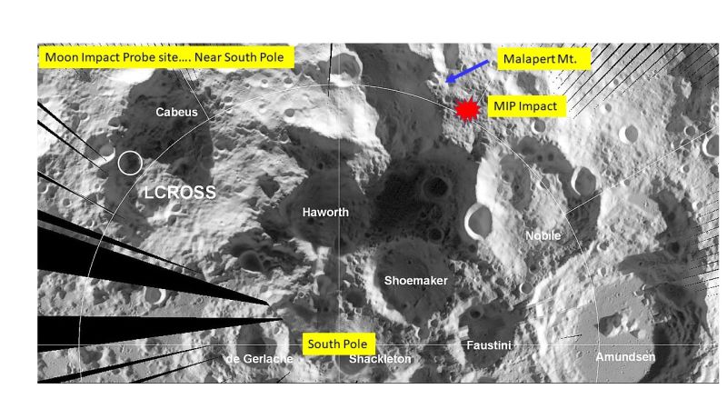 smahmedhyd's tweet card. India was on lunar south pole in 2008 Chandrayaan-1; Moon Impact Probe, President Kalam's "Baby" Every other page on Linkedin is filled with the images of Moon and Indian lander Vikram rolling down...