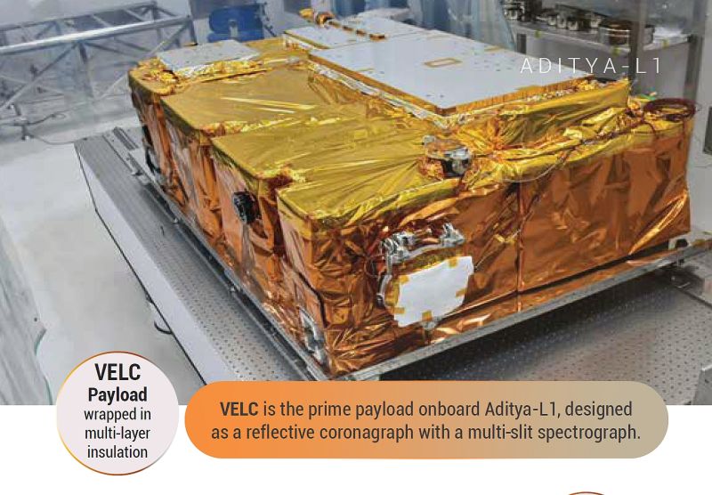 smahmedhyd's tweet card. Is India going to be the outer space driving Engine ??? In a span of few weeks, India demonstrated to the world that their well trained engineers/scientists can soft land on the moon; they can also...