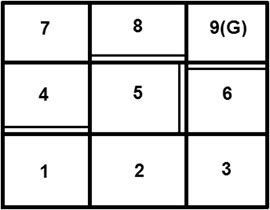 FengHuanghao's tweet card. This paper offers a new hybrid probably approximately correct (PAC) reinforcement learning (RL) algorithm for Markov decision processes (MDPs) that intellige...