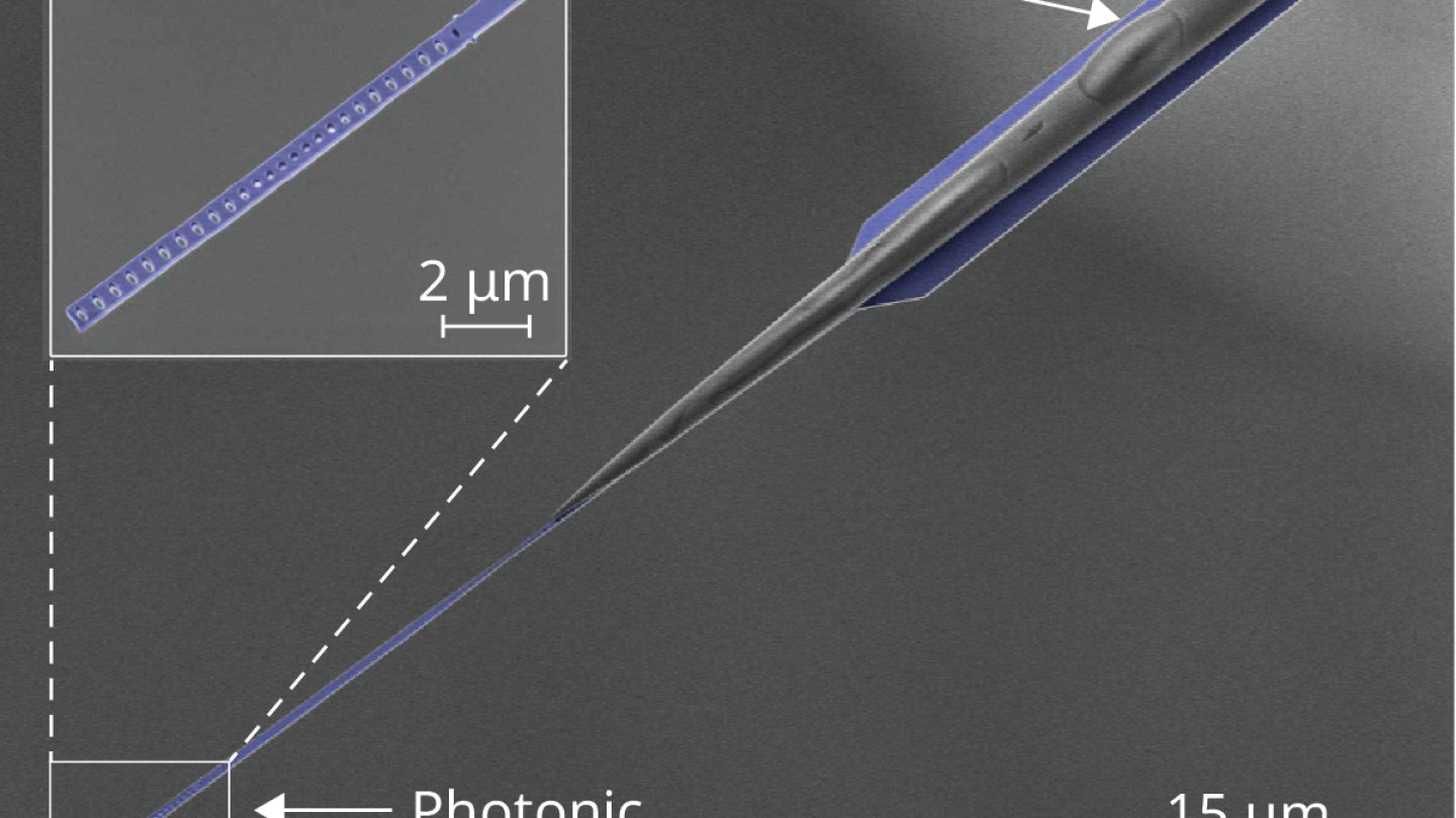 PhysicsToday's tweet card. Superfluid helium flowing on a silicon wave flume operates in a regime of nonlinear hydrodynamics that conventional fluid experiments can’t access.