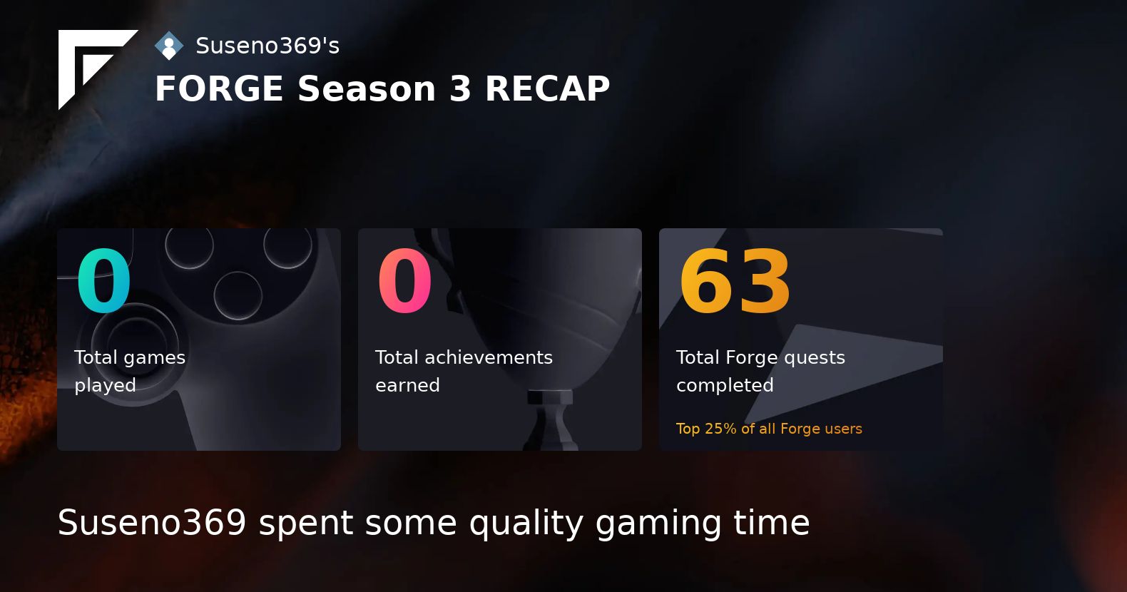 WijoyoSuseno1's tweet card. Forge Season Recap