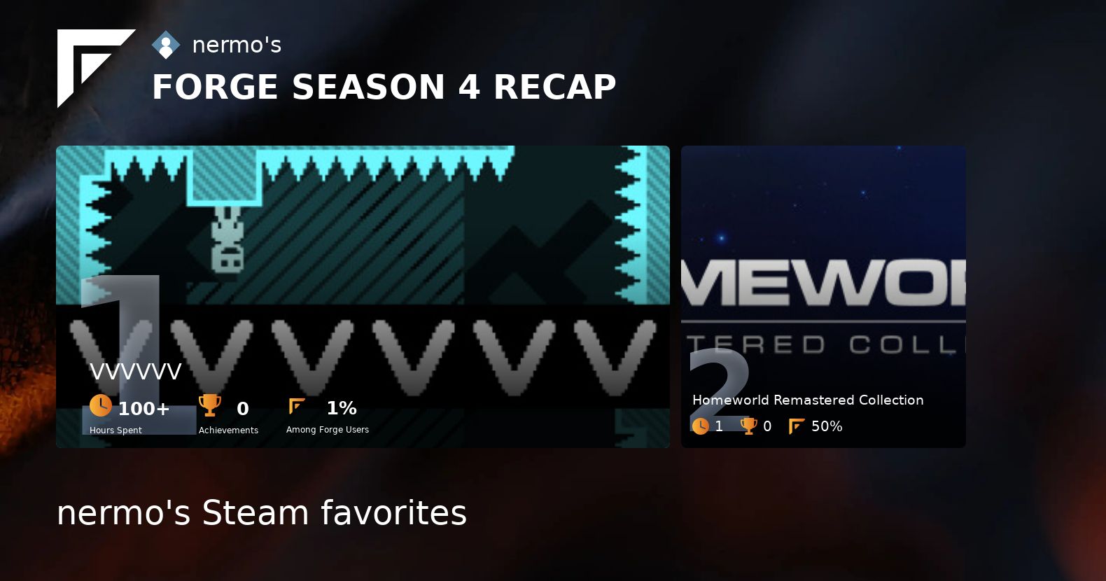 VotaFatur's tweet card. Forge Season Recap