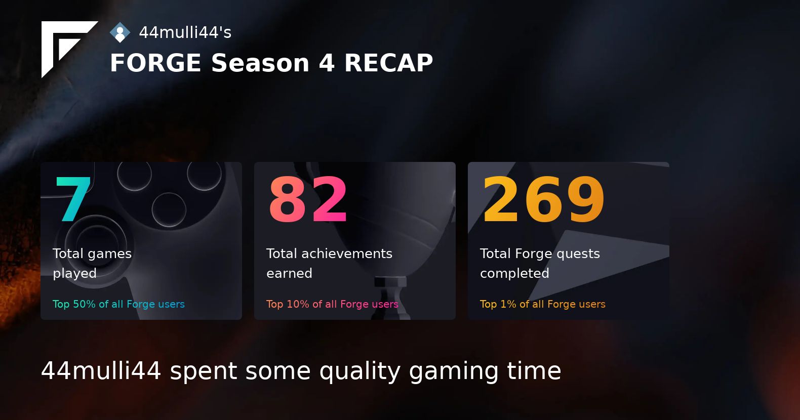 44mulli44's tweet card. Forge Season Recap