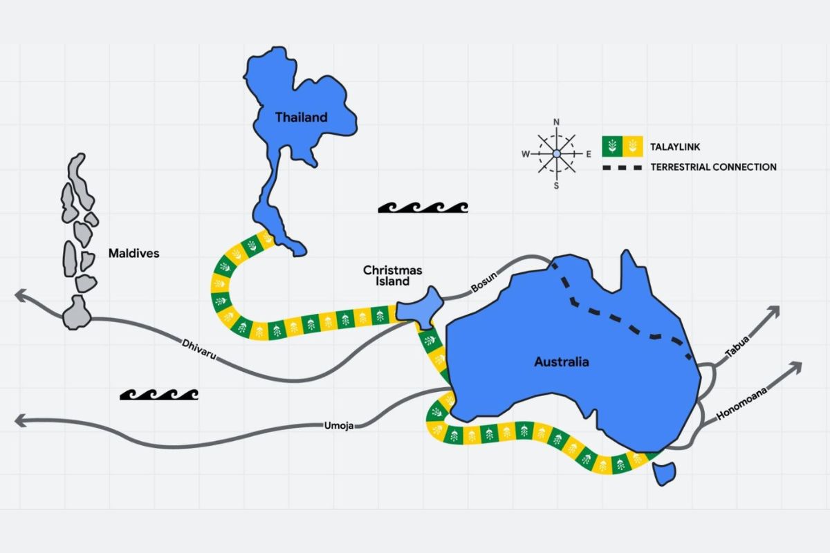 QuickPC's tweet card. Google Cloud ประกาศเปิดตัว TalayLink สายเคเบิลใต้น้ำเส้นใหม่ที่เชื่อมระหว่างประเทศออสเตรเลียและไทย เพื่อยกระดับการเข้าถึง ความเสถียร