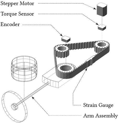 FrontRoboticsAI's tweet card. One of the greatest challenges to the automated production of goods is equipment malfunction.Ideally, machines should be able to automatically predict and de...