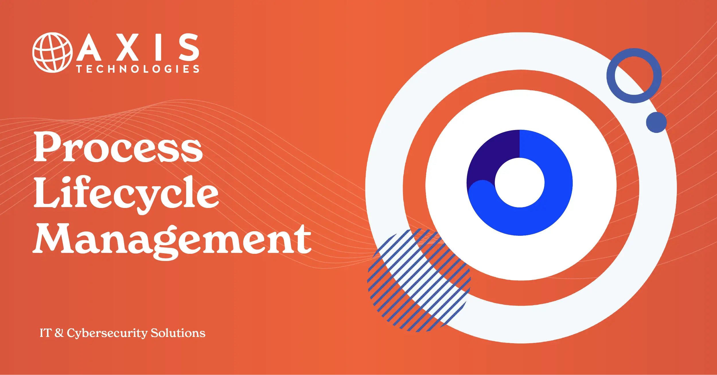 AxisTechnology2's tweet card. Product Lifecycle Management Launch New Products in Less Time Product complexity is increasing exponentially. Today’s products are systems of systems with multiple layers of software and electronics....