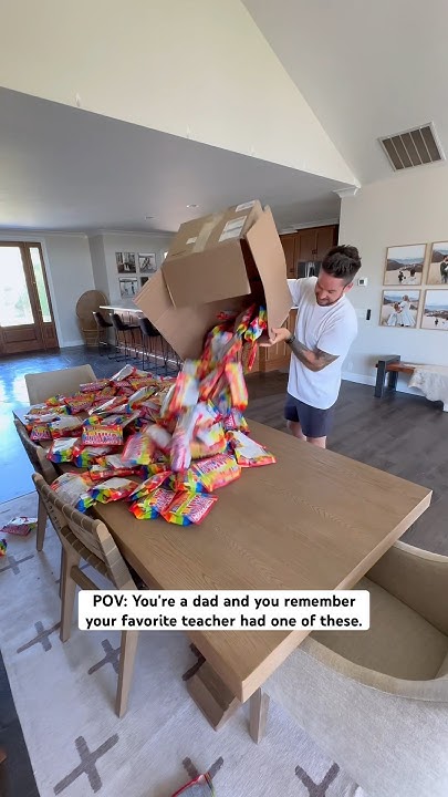 marissa_cbs's tweet card. I asked my teacher friends what would be a cool gift to start the...