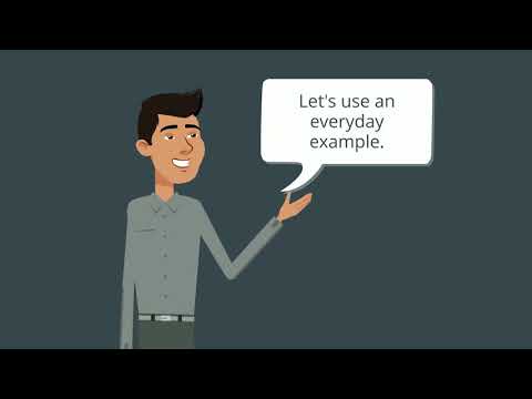 string105's tweet card. What is FOREX? The Epic Version