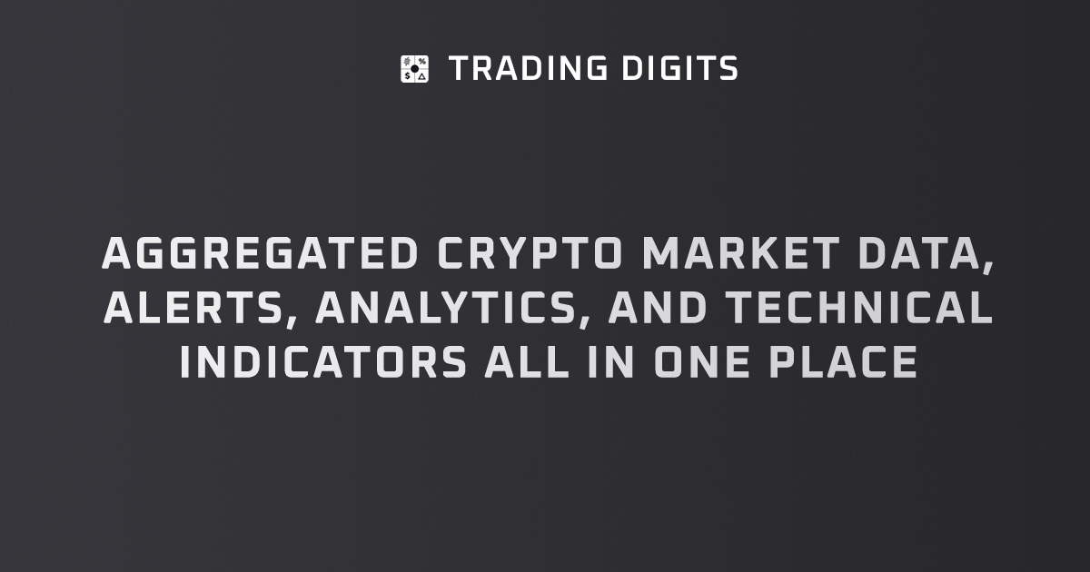trading_digits's tweet card. Crypto trading calculator that lets you calculate profit and loss with risk management on your spot, futures, and leveraged cryptocurrency trades