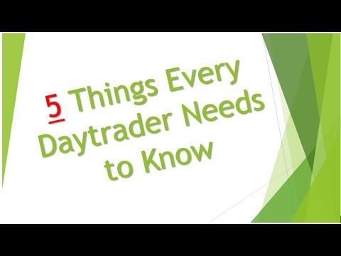 zero2herotrader's tweet card. 5 Things Every Daytrader Should Know