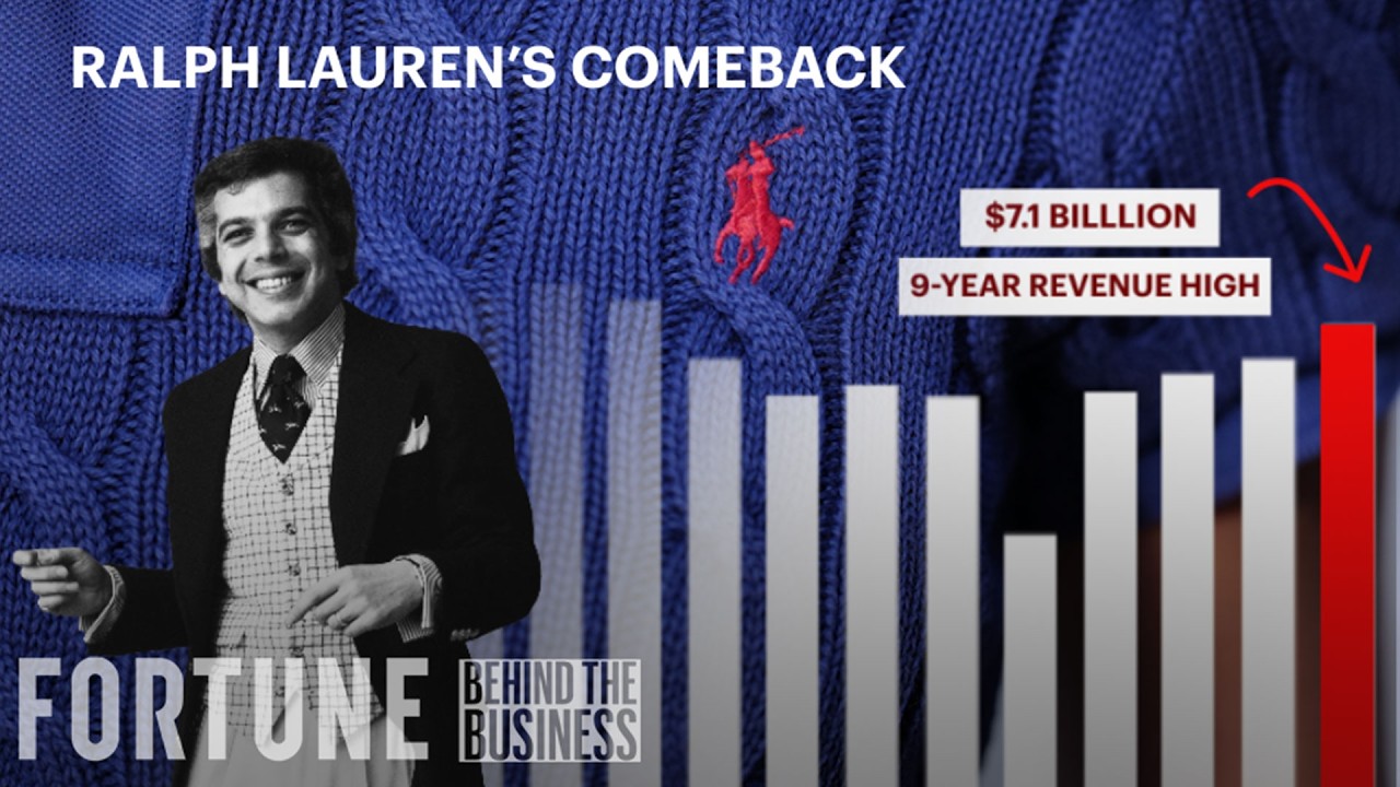 chan_jd's tweet card. Inside Ralph Lauren’s Big Comeback — And How it Won Over Gen Z |...