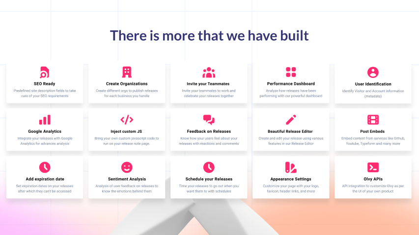 apprater's tweet card. With Olvy’s powerful release note tool, announce new features with beautiful and effective in-app..