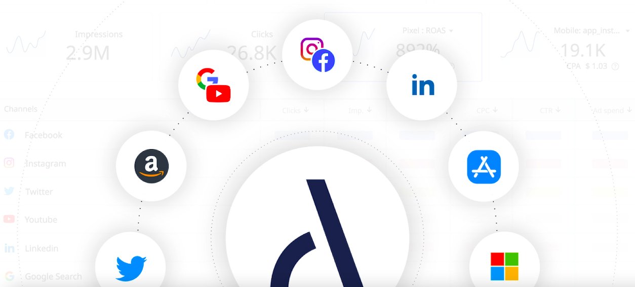 mmhnews360's tweet card. Centralize marketing data and automate reporting with Adriel's dashboards. Streamline analytics and boost data-driven decisions.