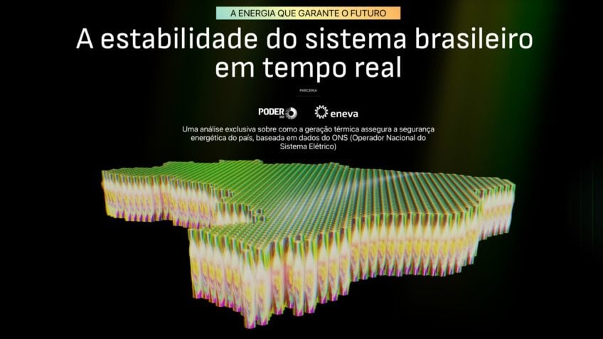 Poder360's tweet card. Painel monitora despacho de energia a cada minuto com dados do ONS; conta com o apoio da Eneva. Leia no Poder360.