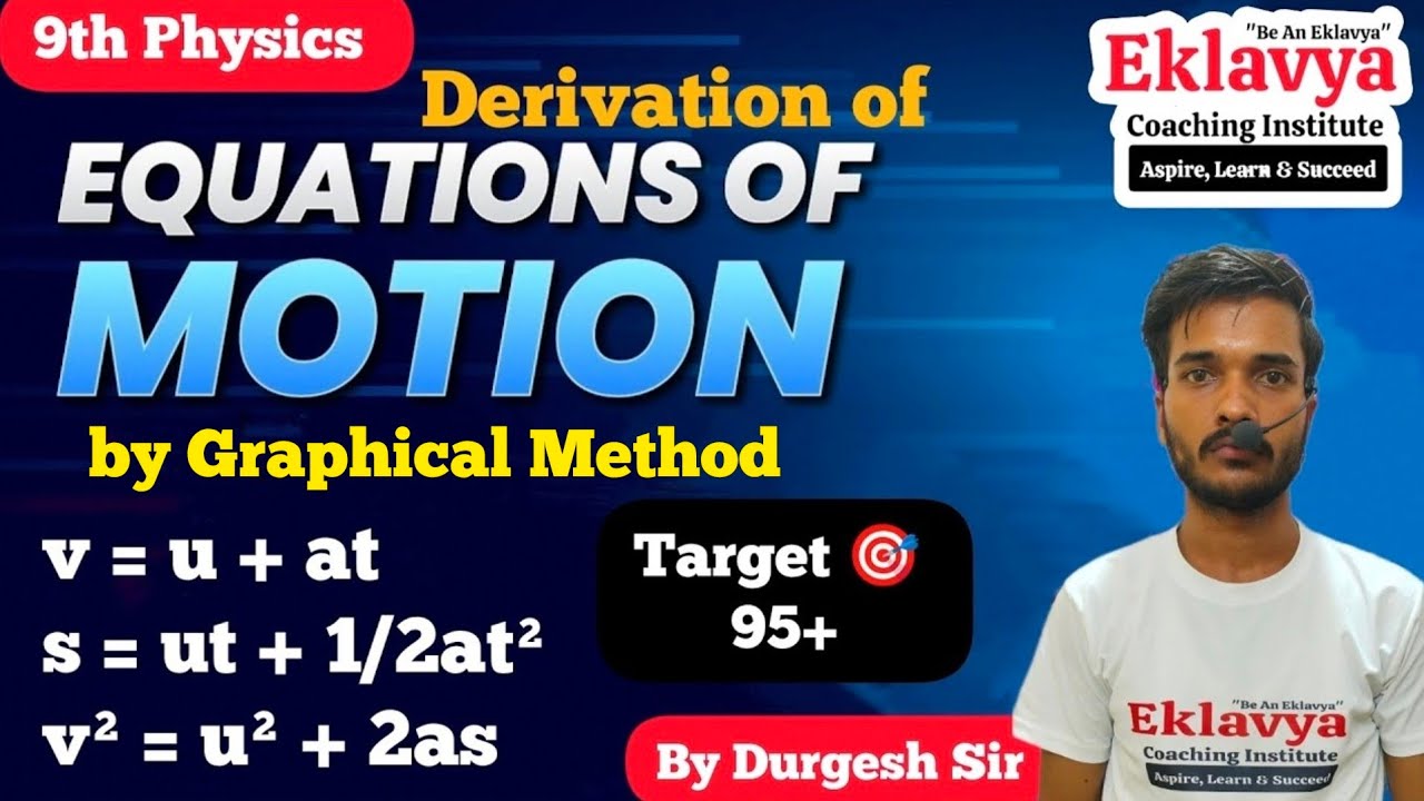 WeAreEklavya's tweet card. Derivation of Equations of Motion-Graphically #equationsofmotion...