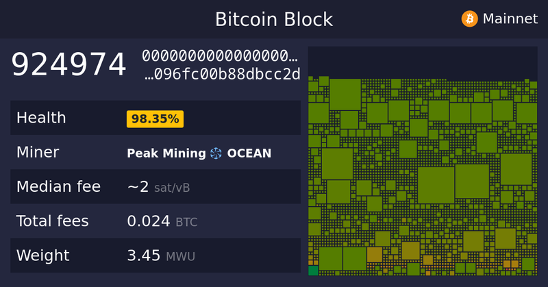 Tweet card summary image