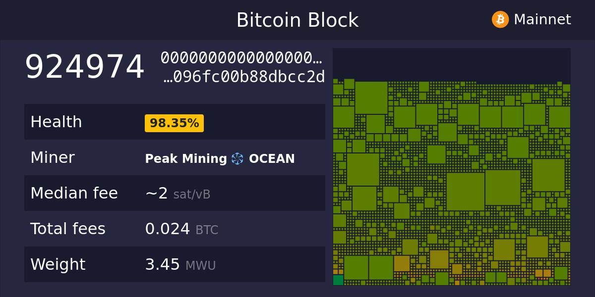 ocean_blocks's tweet card. Explore the full Bitcoin ecosystem with The Mempool Open Source Project®. See the real-time status of your transactions, get network info, and more.