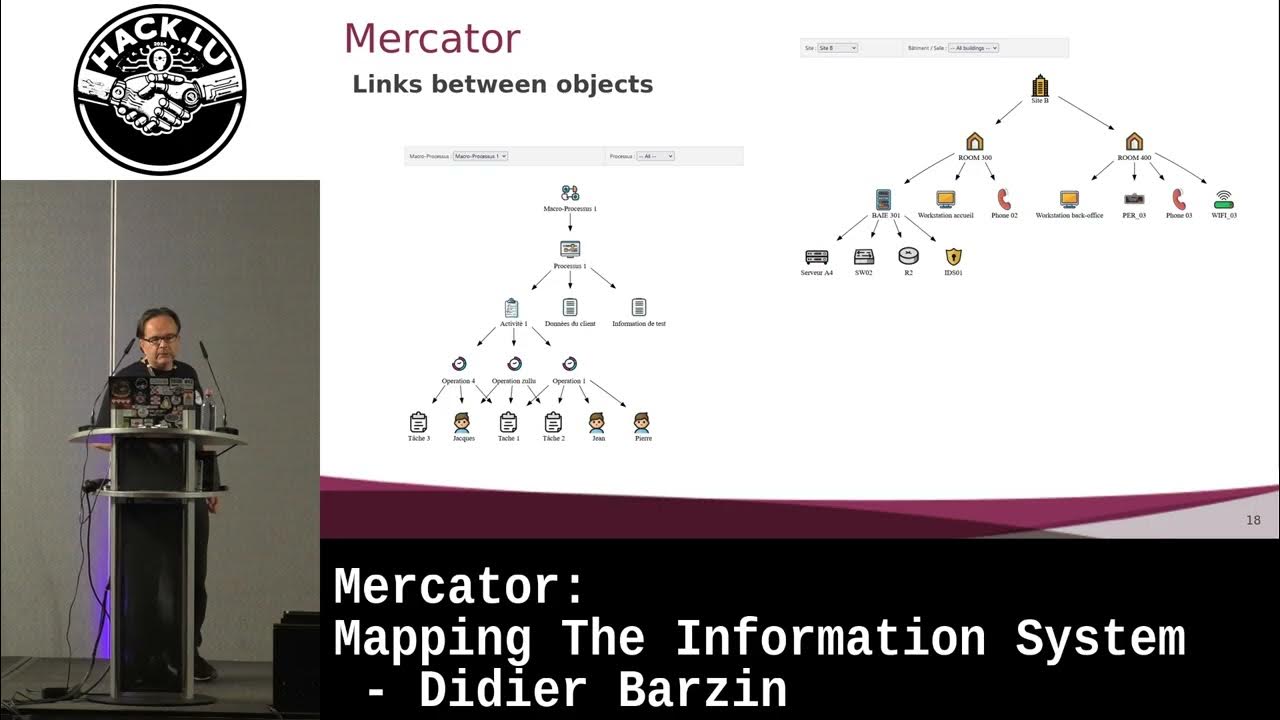 Ministraitor's tweet card. Mercator: Mapping The Information System - Didier Barzin